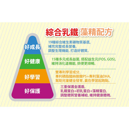 【小兒利撒爾】強護乳鐵 70包/盒 綜合乳鐵 藻精配方 維持消化道機能 調整生理機能 初乳蛋白 藻精蛋白