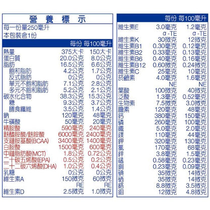 【百仕可】速益復(濃縮營養配方) 250mlx24罐/箱購(加贈2罐) 養復補給 補充能量