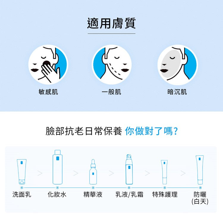 【理膚寶水】C10肌光活膚精華 30ml 高濃度10%維他命C精華液 淨膚精華 亮膚精華