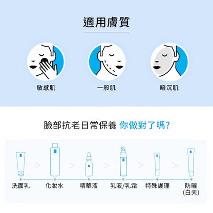 【理膚寶水】C10肌光活膚精華 30ml 高濃度10%維他命C精華液 淨膚精華 亮膚精華