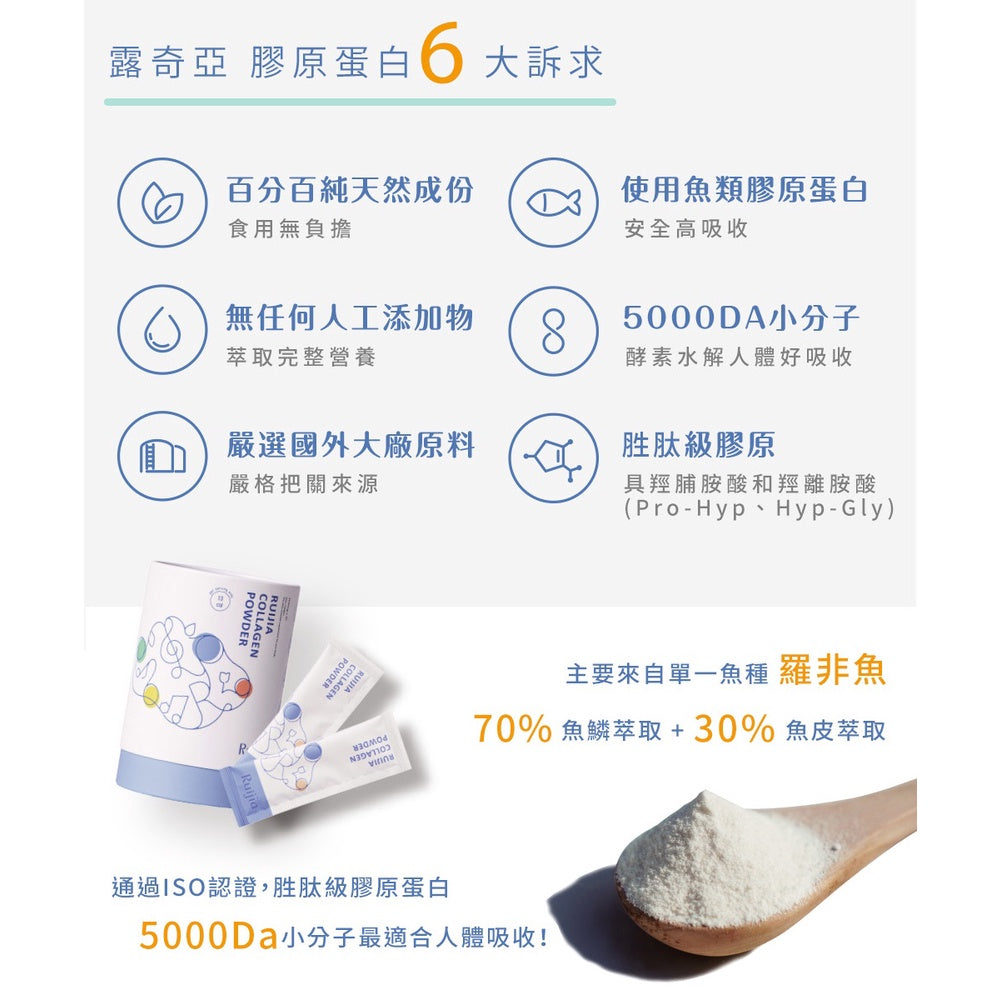 【Ruijia露奇亞】優質純淨膠原蛋白 30包/盒 補充包 百分百純天然 小分子好吸收 無人工添加物