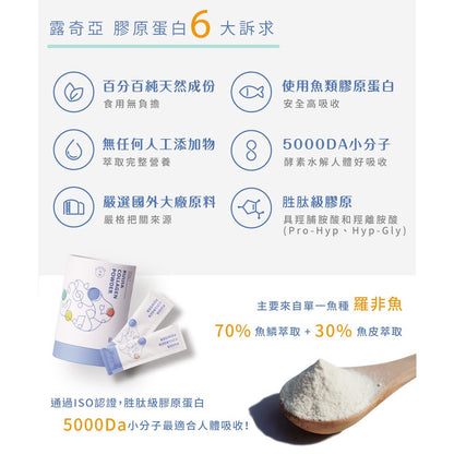 【Ruijia露奇亞】優質純淨膠原蛋白 30包/盒 補充包 百分百純天然 小分子好吸收 無人工添加物