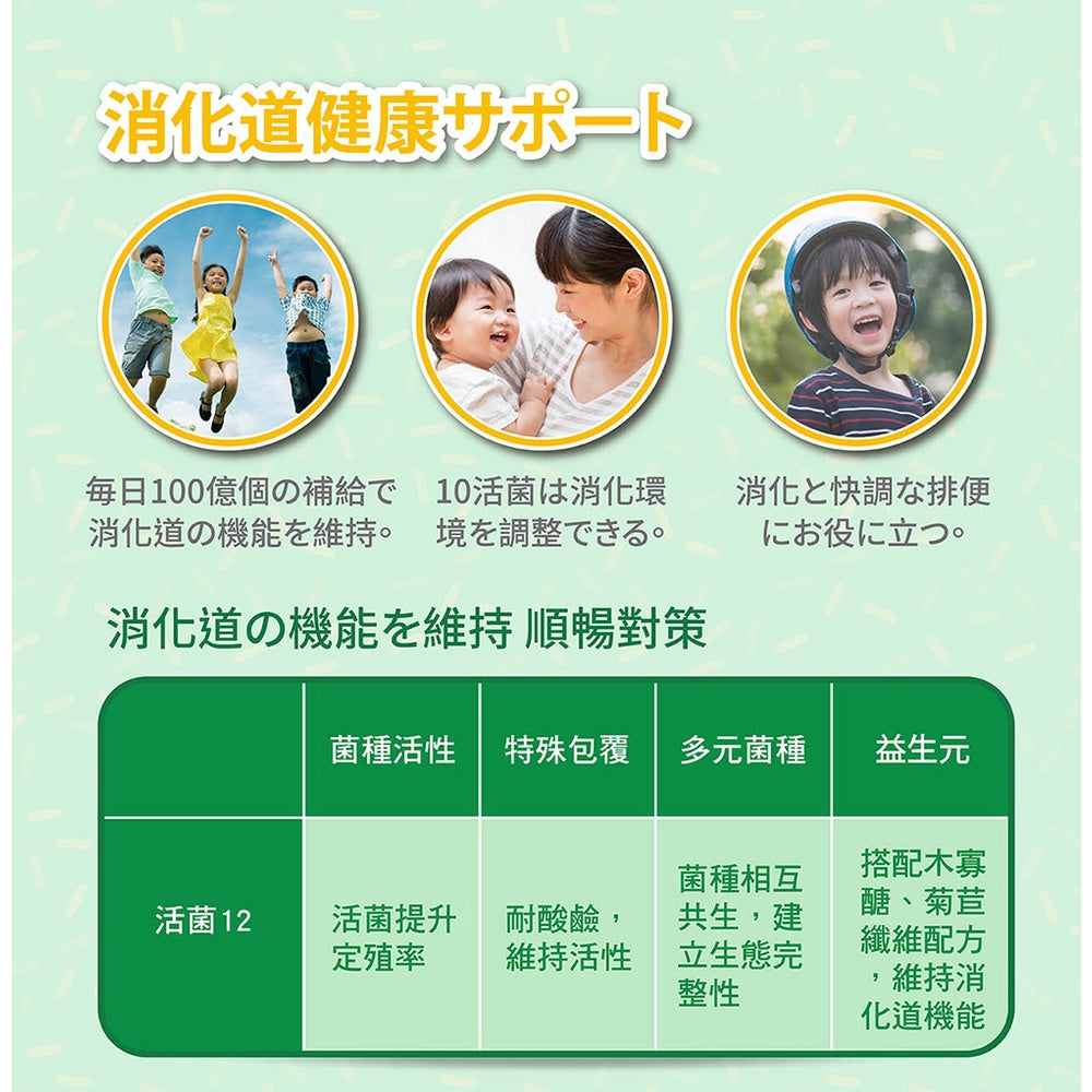 【小兒利撒爾】活力益菌Pro 50包/盒 (無添加砂糖) 兒童益生菌 益生菌 乳酸菌