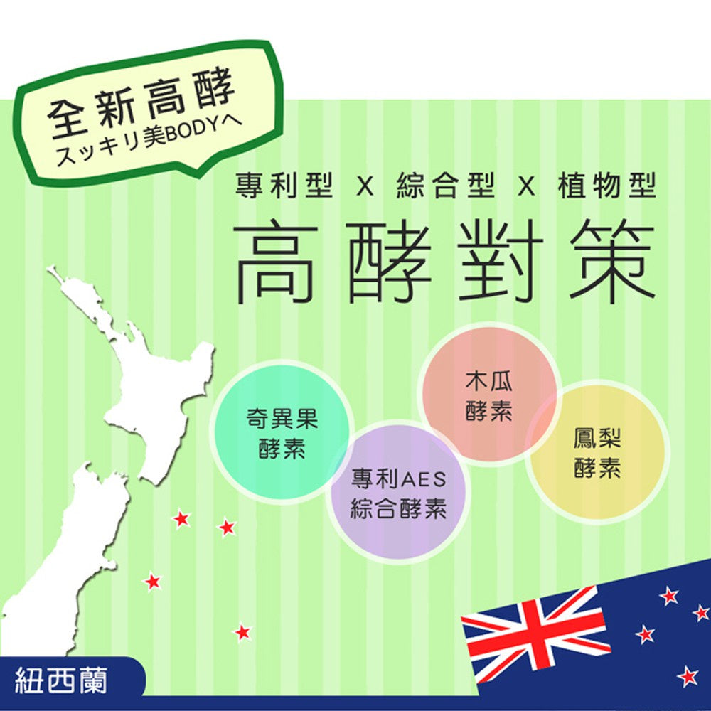 【日本味王】奇異綜合酵素加強錠 60粒/盒 多酵合一 改變菌叢生態 維持消化道機能 東阪AJIOU