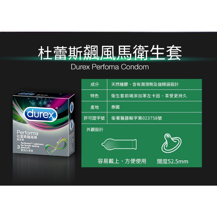 【Durex】杜蕾斯保險套 Durex保險套 杜蕾斯衛生套 杜雷斯保險套 持久衛生套 超薄裝 飆風碼 更薄型