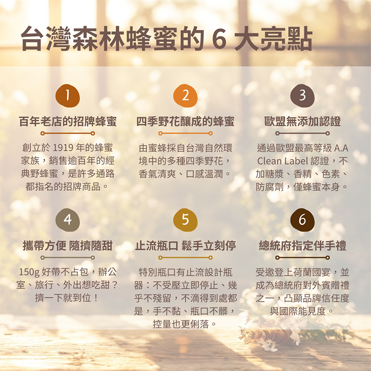 【泉發蜂蜜】雙認證台灣森林蜂蜜 150g/條 天然無添加 歐盟認證 止流瓶口設計 清甜溫潤 沖泡料理 商品介紹圖 3