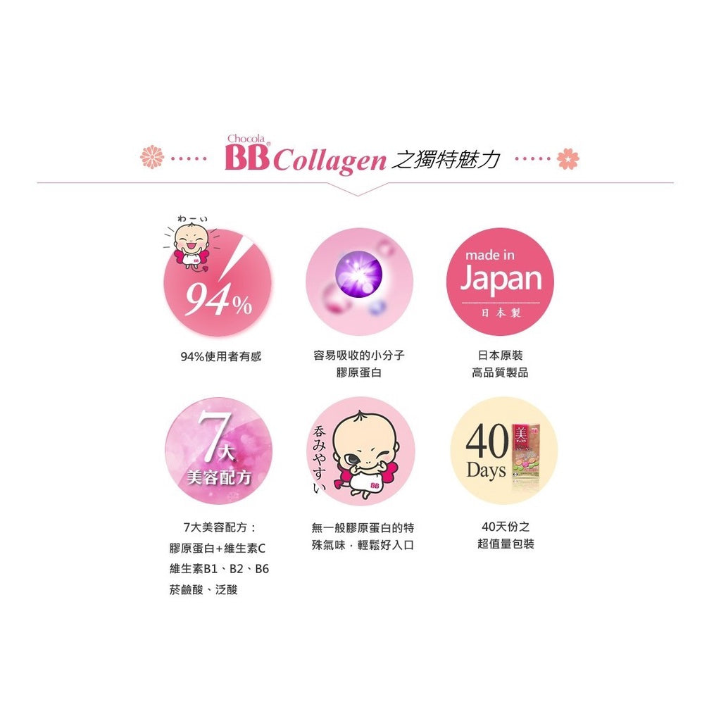 【ChocolaBB俏正美】膠原錠 120錠/瓶 公司貨 俏正美膠原錠 7效合一美容配方 Collagen
