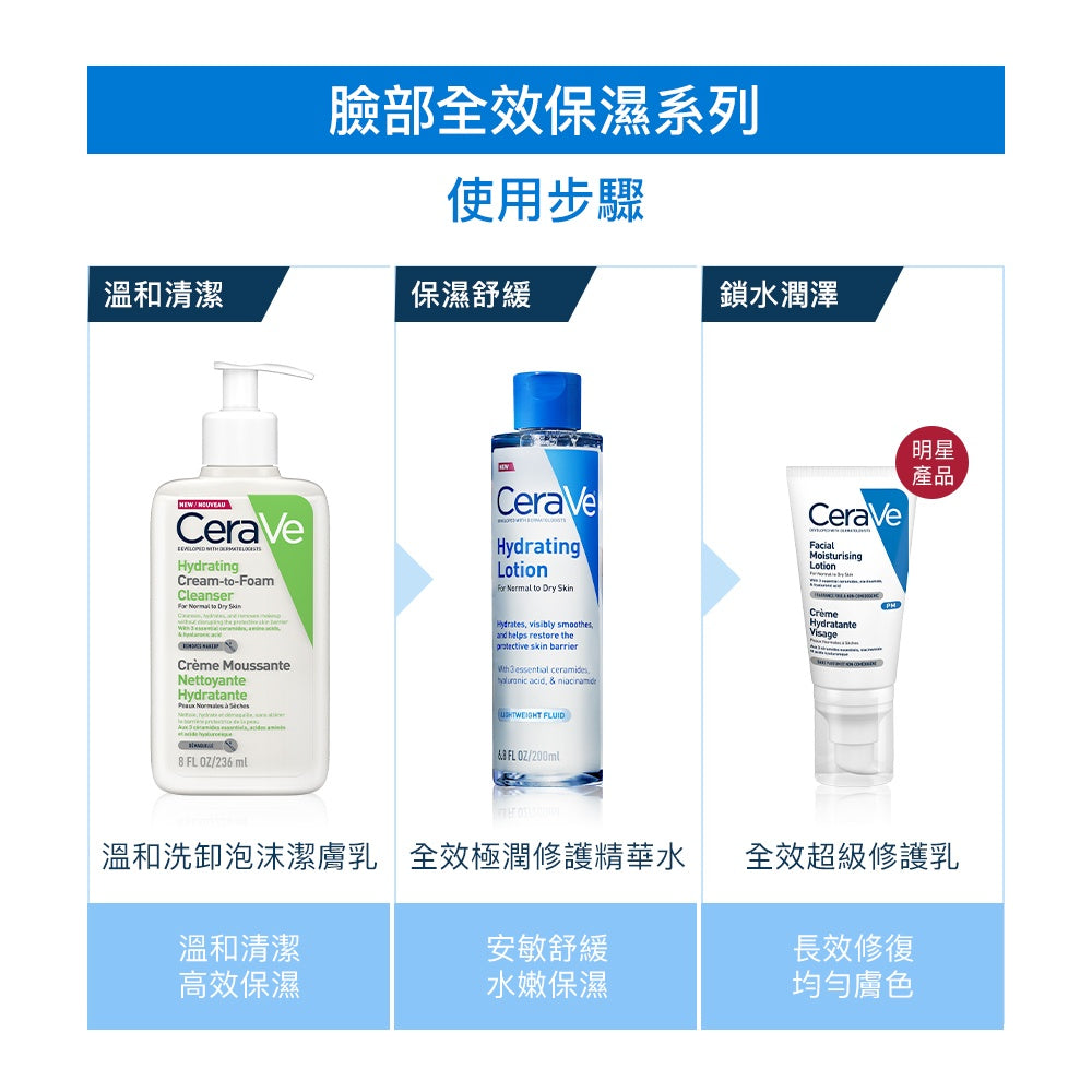 【CeraVe】適樂膚 全效極潤修護精華水 200ml/瓶 安敏舒緩 高效三重神經醯胺