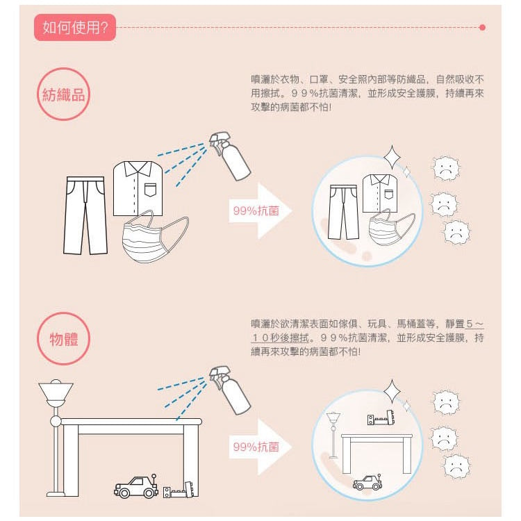 【黃金盾】抗菌清潔噴劑系列 泡沫式乾洗手 長效抗菌 溫和安心 純水性配方 不含香料 黃金盾噴霧