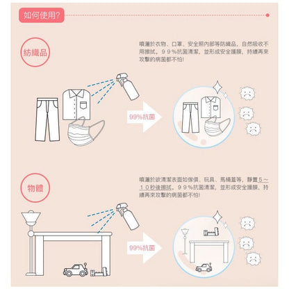 【黃金盾】抗菌清潔噴劑系列 泡沫式乾洗手 長效抗菌 溫和安心 純水性配方 不含香料 黃金盾噴霧