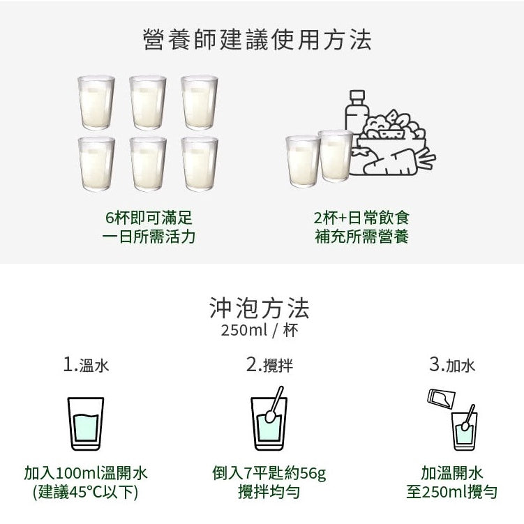 【益富】益力壯 plus 800g/罐 營養均衡完整配方 成人奶粉 奶素可食 0乳糖