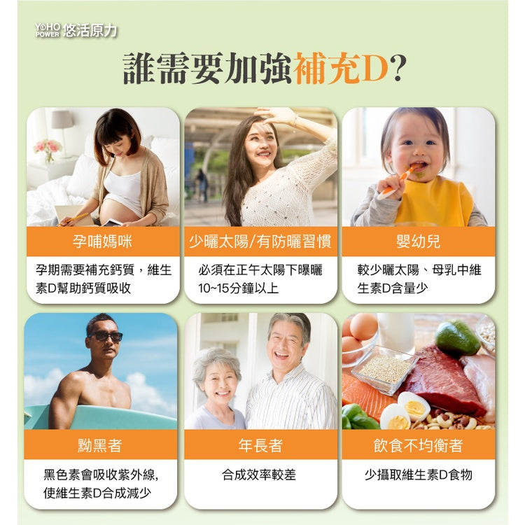 【悠活原力】悠活維生素D3 素食噴劑 50ml/瓶 非活性 維他命D3 孕婦幼童可用 天然海藻萃取 全素可食