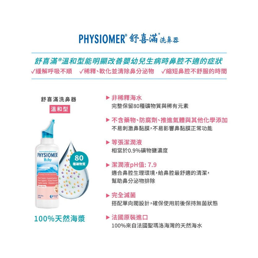 【舒喜滿】洗鼻器 一般型/溫和型/高張型/加強型 四款可選 舒喜滿洗鼻器 PHYSIOMER
