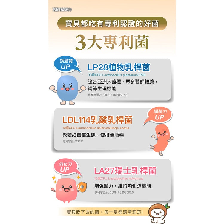 【悠活原力】YOHO敏立清乳鐵蛋白益生菌 60入/盒 敏立清 兒童益生菌 升級乳鐵配方 YOYO升級版