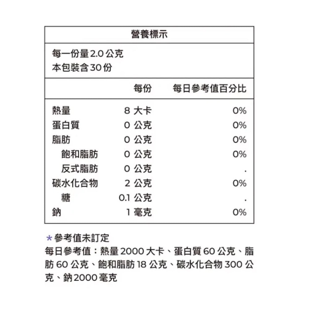 【藥師健生活】五百益生菌 30入/盒 機能益生菌 調整體質 維持消化道機能 多源益生質