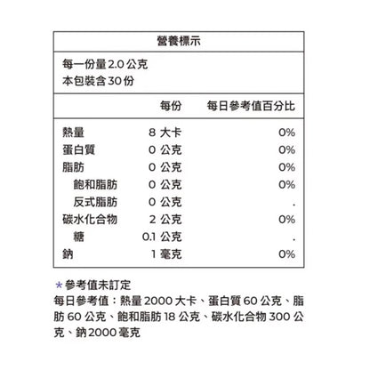 【藥師健生活】五百益生菌 30入/盒 機能益生菌 調整體質 維持消化道機能 多源益生質