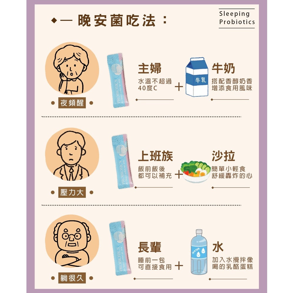 【Ruijia露奇亞】晚安益生菌 65包/袋 添加安定因子芝麻素 200億活菌數 專利鈣鎂D 香甜入睡精神好