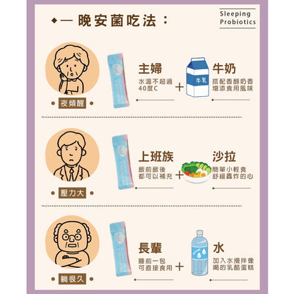 【Ruijia露奇亞】晚安益生菌 65包/袋 添加安定因子芝麻素 200億活菌數 專利鈣鎂D 香甜入睡精神好