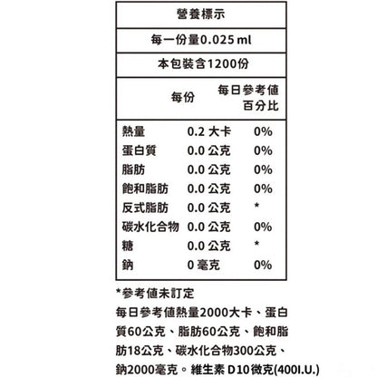 【藥師健生活】維生素D3滴劑 400IU 30mL/瓶 新款滴管 全年齡可用 非活性D3 羊毛脂來源