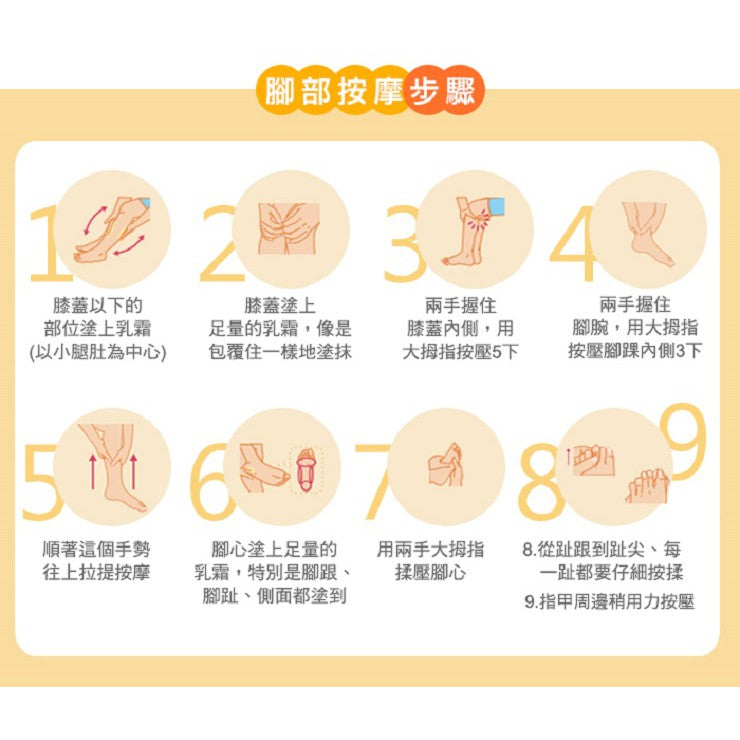 【悠斯晶】Yuskin 悠斯晶乳霜 40g/條 攜帶型 台灣公司貨 手足調理首選