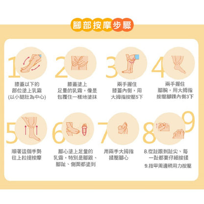 【悠斯晶】Yuskin 悠斯晶乳霜 40g/條 攜帶型 台灣公司貨 手足調理首選