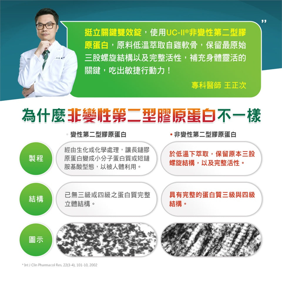 【挺立】關鍵雙效錠 42錠/盒 挺立關鍵雙效錠 UC-II 突破性雙效配方 靈活行動力