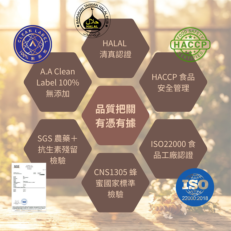 【泉發蜂蜜】雙認證台灣森林蜂蜜 150g/條 天然無添加 歐盟認證 止流瓶口設計 清甜溫潤 沖泡料理 商品介紹圖 5