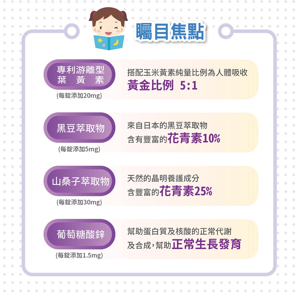 【小兒利撒爾】晶明PLUS葉黃素咀嚼錠 (藍莓口味) 45錠/盒 兒童葉黃素 專為學齡兒童設計