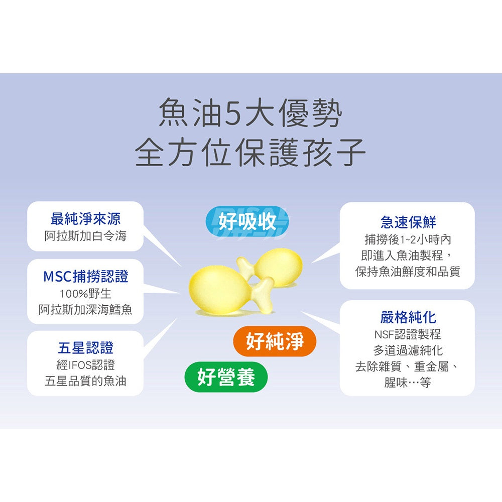 【小兒利撒爾】滿分魚油Pro 70粒/盒 咀嚼式軟膠囊 完整Omega-3營養 專為兒童設計 小魚球