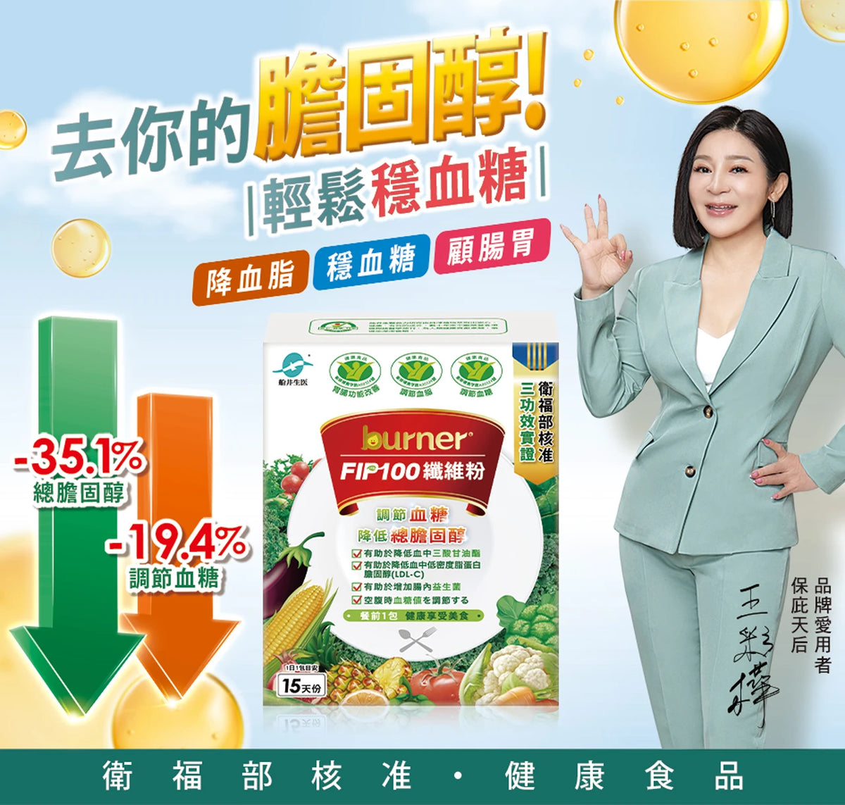 【船井生醫】burner食事纖纖 FIP100纖維粉 30入/盒 調節血脂 胃腸功能改善 調節血糖 商品介紹圖 3