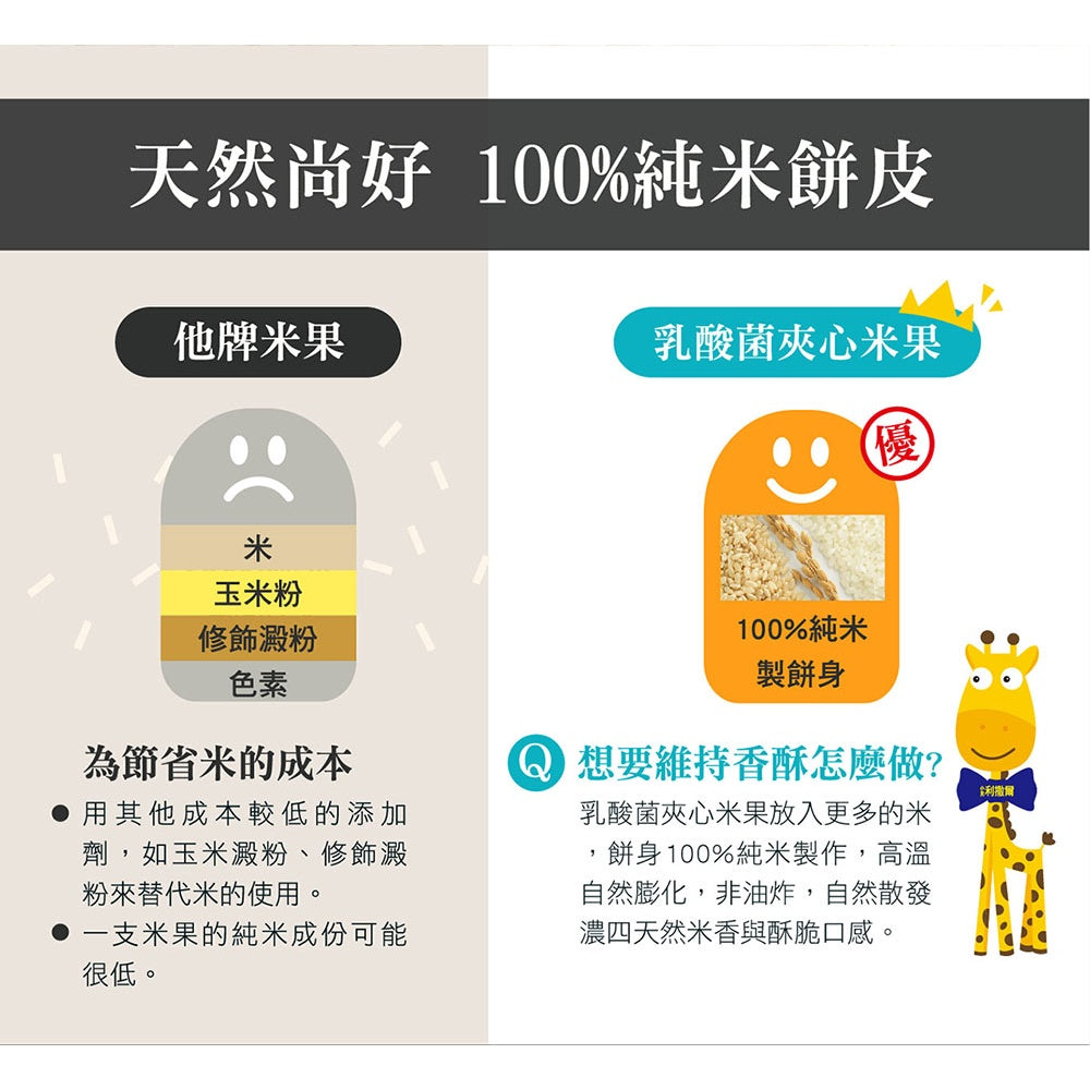 【小兒利撒爾】啾米乳酸菌夾心米果 豆乳口味/雞蛋口味 8入/盒 100%純米 嬰幼兒米果