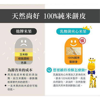 【小兒利撒爾】啾米乳酸菌夾心米果 豆乳口味/雞蛋口味 8入/盒 100%純米 嬰幼兒米果