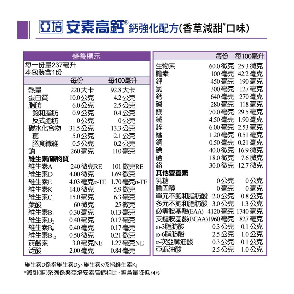 【亞培】安素塑膠罐系列 24罐箱購 安素沛力 高鈣少甜 菁選香草少甜 菁選原味 新鮮效期 優蛋白配方