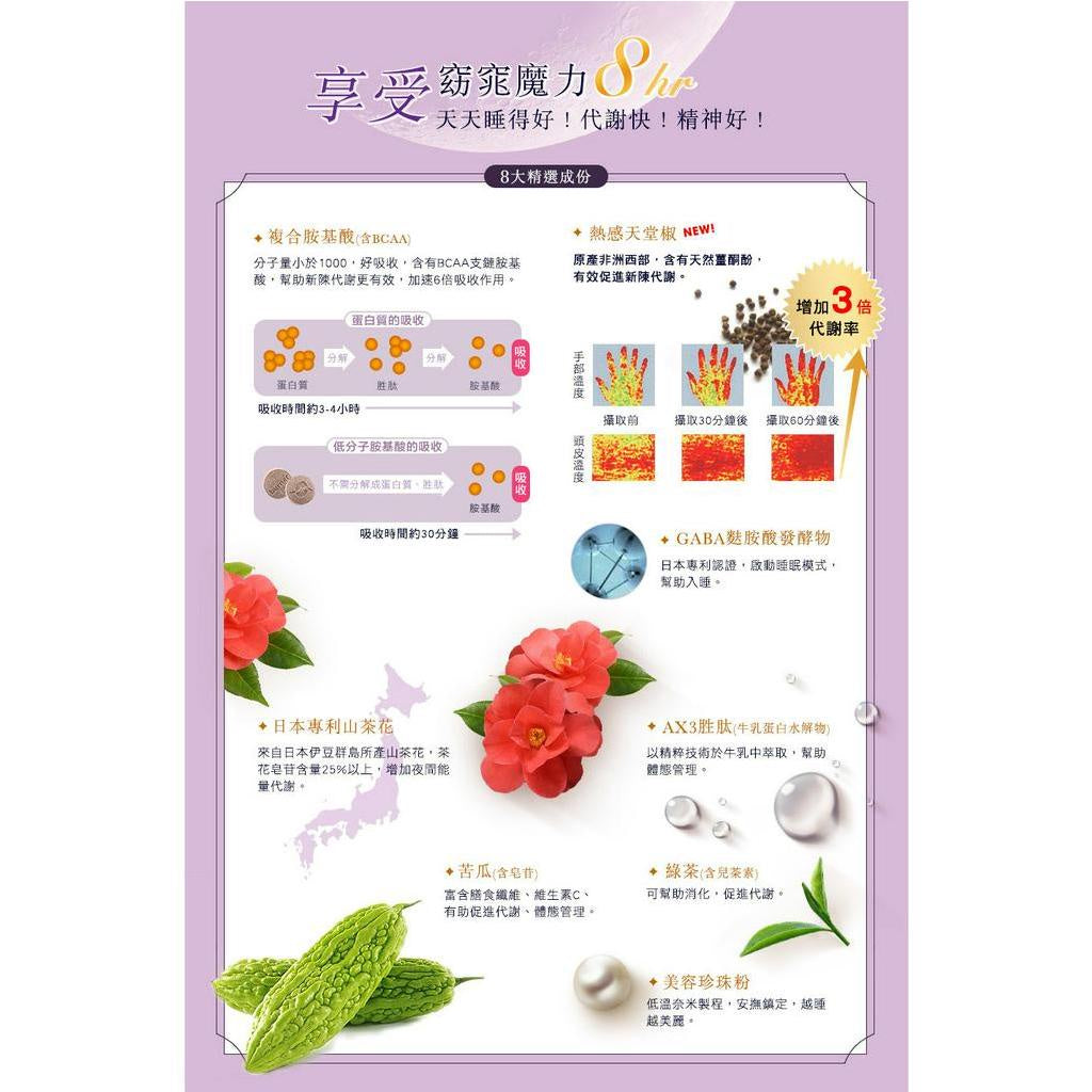 【船井生醫】burner倍熱 夜孅胺基酸EX 60粒/盒 代謝強效升級 公司貨 船井funcare