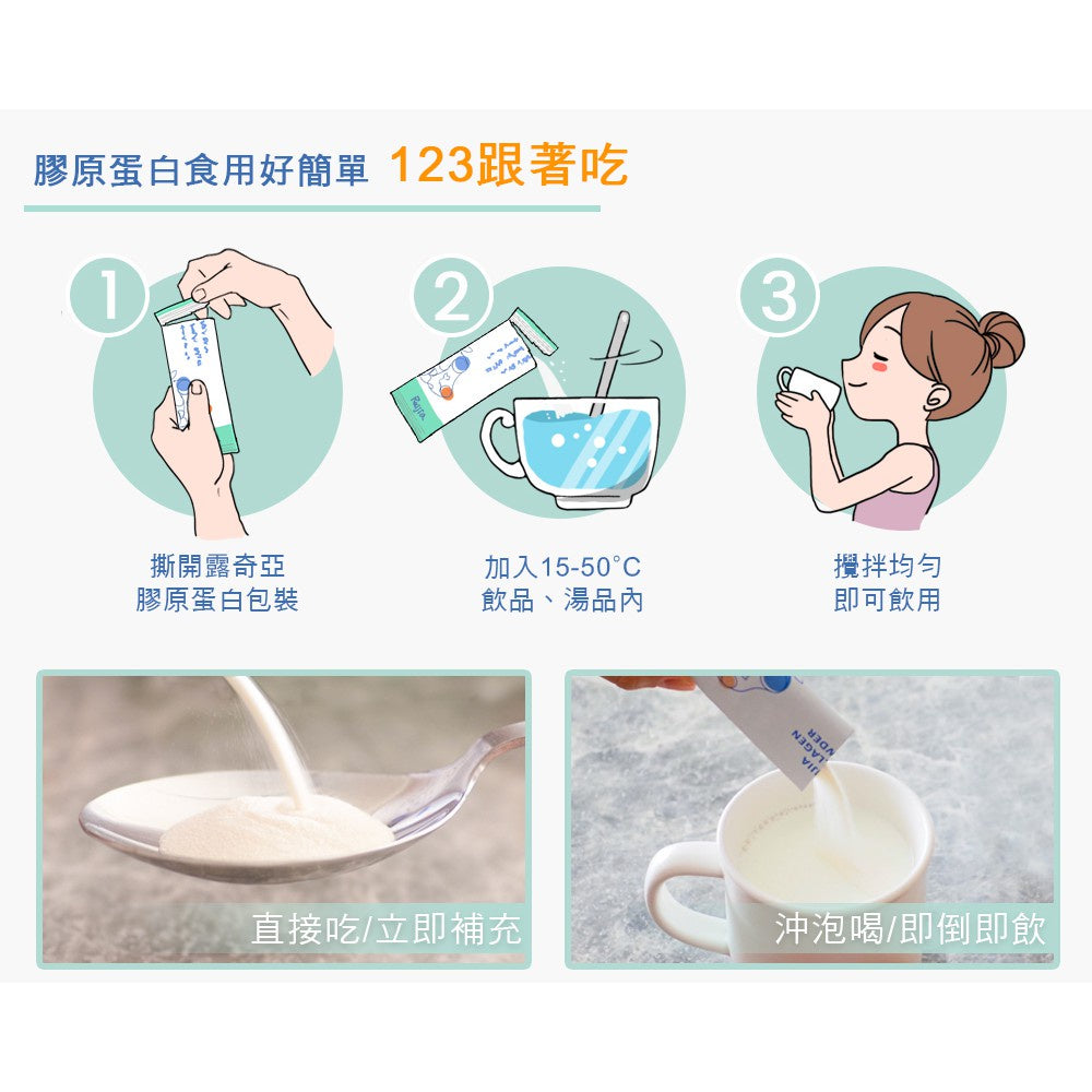 【Ruijia露奇亞】鋅酵母膠原蛋白 30包/盒 保水成分NO.1 用吃的安瓶精華 維持能量 胜肽級膠原蛋白