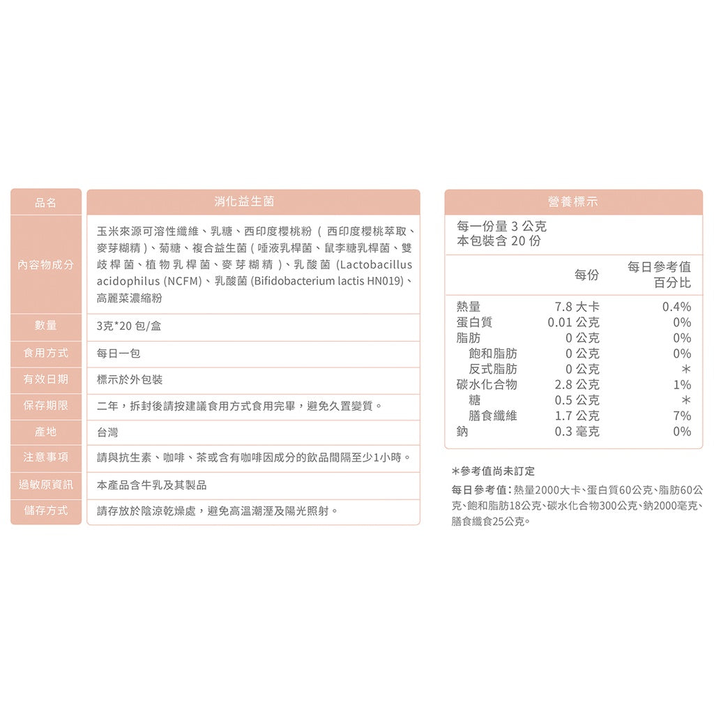 【Ruijia露奇亞】消化益生菌 65包/袋 美國專利杜邦菌株 冰晶包埋技術 200億活菌數 維生素U