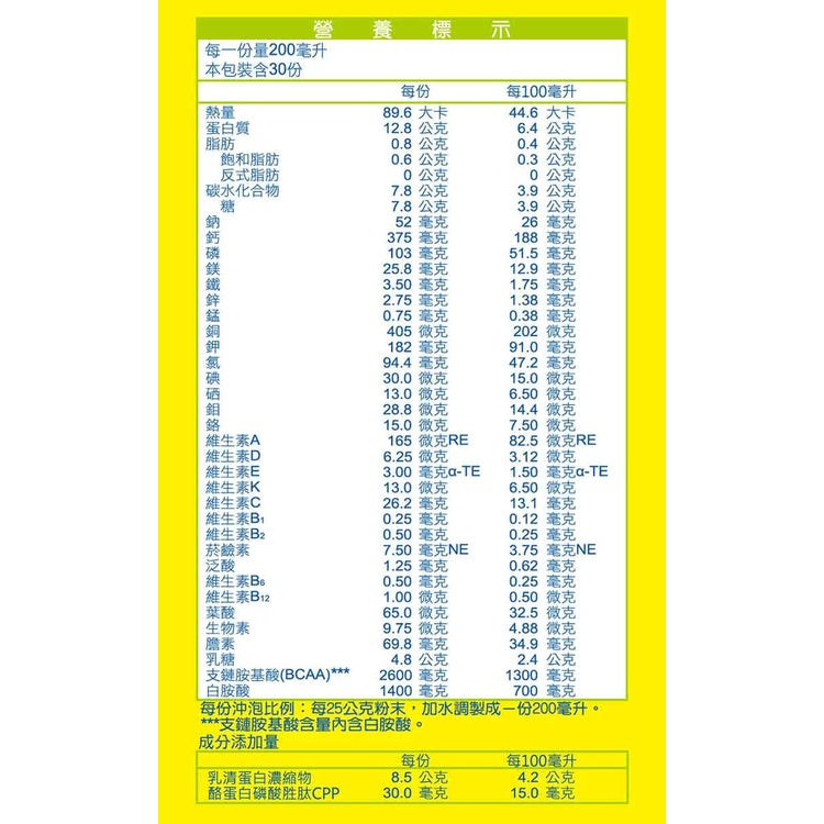 【補體素】優蛋白粉狀(香草) 750g/罐 好消化 好吸收 高鈣 低脂 低鈉少負擔
