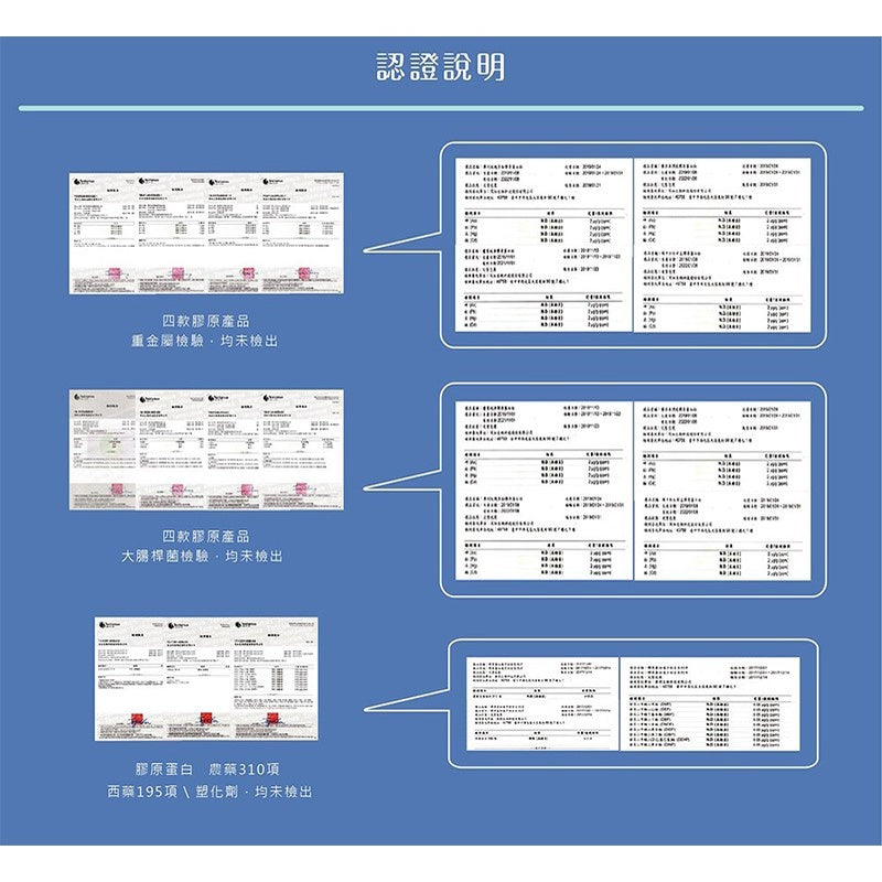 【Ruijia露奇亞】玫瑰萃取膠原蛋白 65包/袋 無添加物 專利玫瑰多酚 養顏美容 胜肽級膠原蛋白