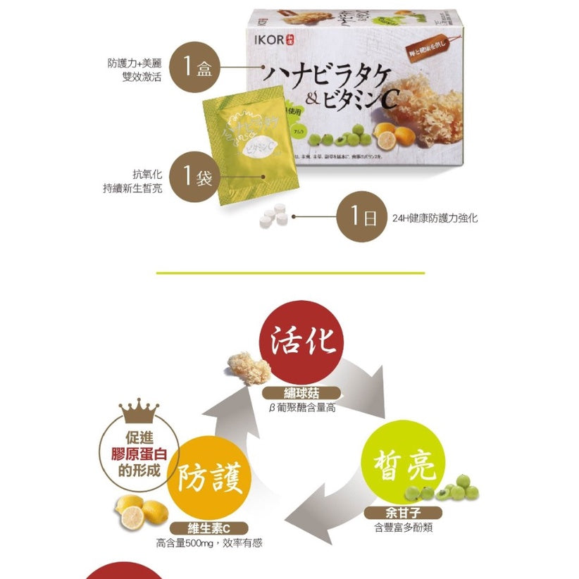 【IKOR醫珂】和漢御光皙C錠 20包/盒 含β葡聚醣+維生素C 日本製 提升防禦力 持續新生皙亮