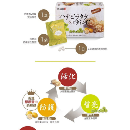 【IKOR醫珂】和漢御光皙C錠 20包/盒 含β葡聚醣+維生素C 日本製 提升防禦力 持續新生皙亮