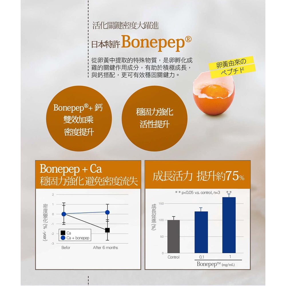 【IKOR醫珂】和漢每日鈣活珊瑚鈣顆粒 20包/盒 日本製 無添加 補鈣關鍵穩固力 靈活不疏鬆 孕哺婦適用