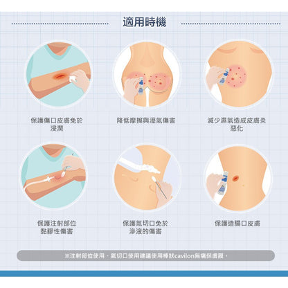 【3M】無痛保膚膜 透氣防水 3M保膚膜 持續保護皮膚長達72小時 抗水洗