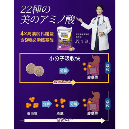 【船井生醫】burner倍熱 夜孅胺基酸EX PLUS 40粒/盒 進化版 船井funcare 公司貨
