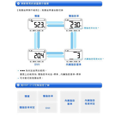 【OMRON歐姆龍】HBF-212 體重體脂計 白色/藍色/粉色 原廠保固一年 台灣公司貨