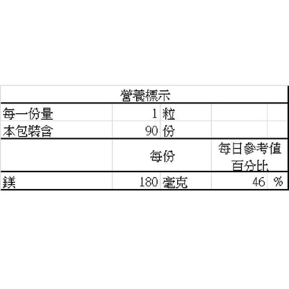 【日本味王】窈窕元素膠囊 90粒/盒 日本專利奧勒岡草 增加飽足感 東阪AJIOU