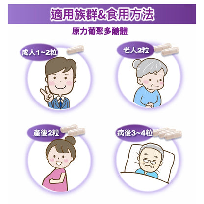 【悠活原力】原力葡聚多醣體 30粒/瓶 調節生理機能 75%高濃度 強化保護力