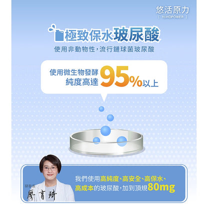 【悠活原力】悠活關健複方膠囊UC-II+玻尿酸 30粒/盒 頂規 80mg玻尿酸 薑黃 關節 膝蓋