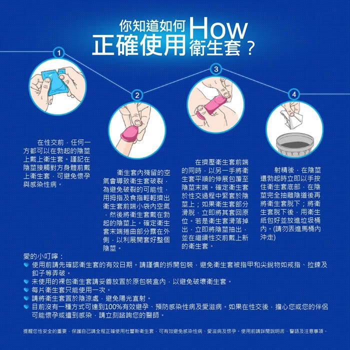 【Durex】杜蕾斯 超薄裝 保險套(12入/盒)