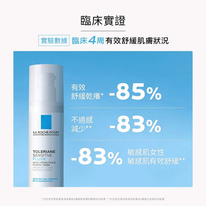 【理膚寶水】多容安舒緩濕潤乳液 40ml (安心乳液) 配方新升級 清爽好吸收 無添加