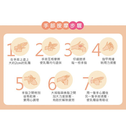 【悠斯晶Yuskin】乳霜 花漾護手霜 隨身包 按壓瓶 悠斯晶A乳霜 Yuskin 悠斯晶乳霜 悠斯晶護手霜